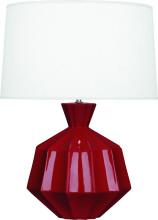 Table Lamps